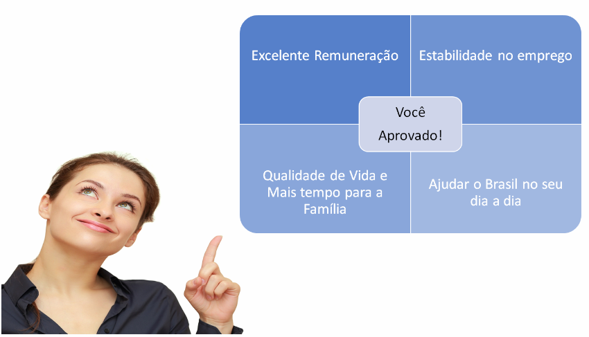 O concurso da câmara é uma grande oportunidade